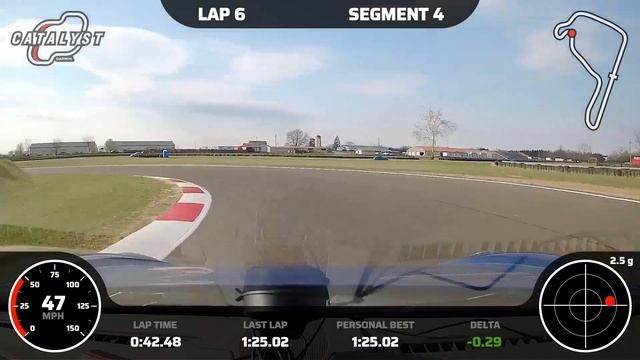 Base Cayman (981) on Summit Point Main 1:24.71 смотреть онлайн