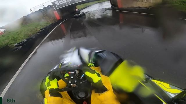 Brighton Q Leisure Karting 2023 смотреть онлайн