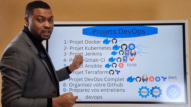 Projets DevOps – Mettez en oeuvre 7 projets CI/CD réels d’entreprise смотреть онлайн