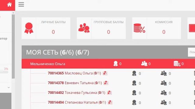 ОТЗЫВ О КОМПАНИИ АРМЕЛЬ смотреть онлайн