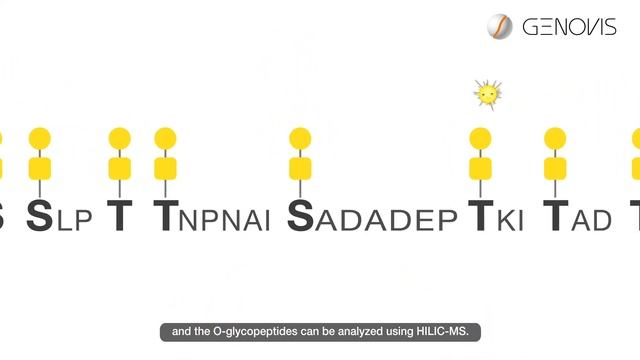 OpeRATOR® - O-glycan Specific Protease