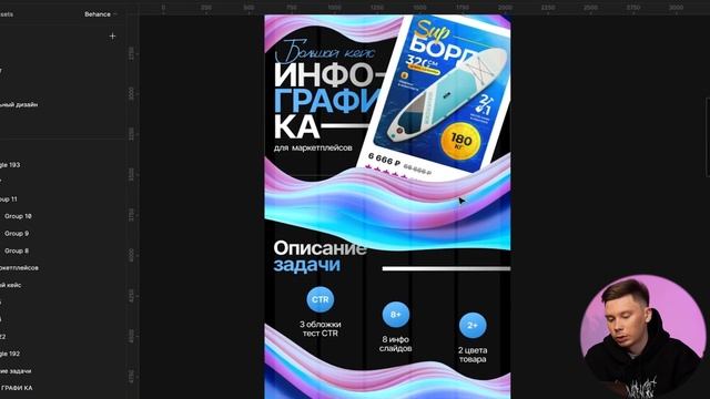 Вы ТОЧНО уверены, что у вас продающее портфолио? Оформляем проект Behance смотреть онлайн