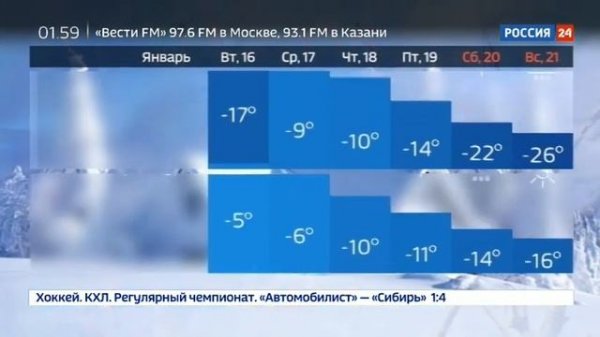 Уход на профилактику (Россия-24, 17.01.18)