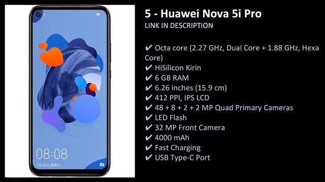 Best Huawei Mobile Phones Under 25,000 In India 2022 смотреть онлайн