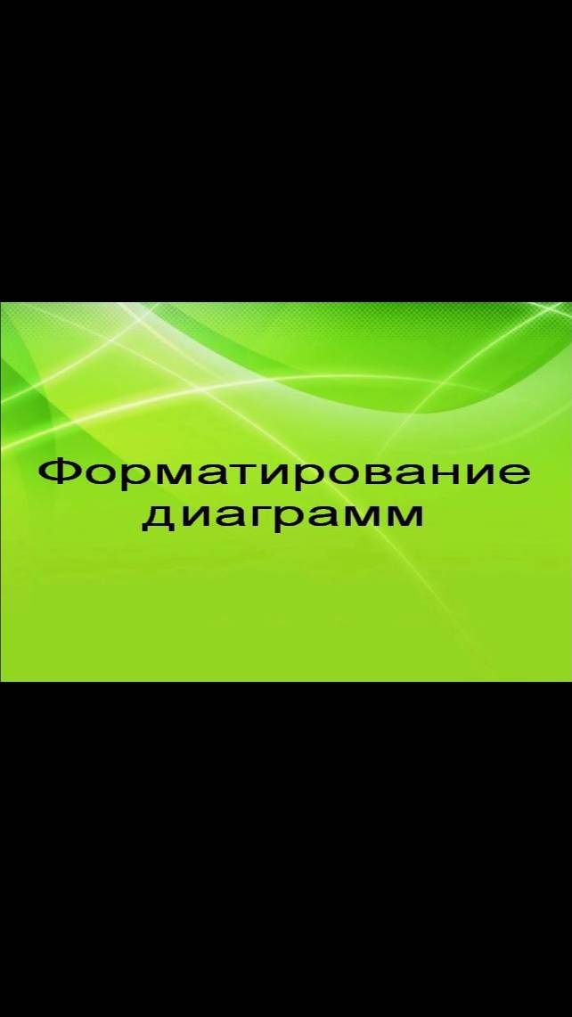 Форматирование диаграммы в Эксель