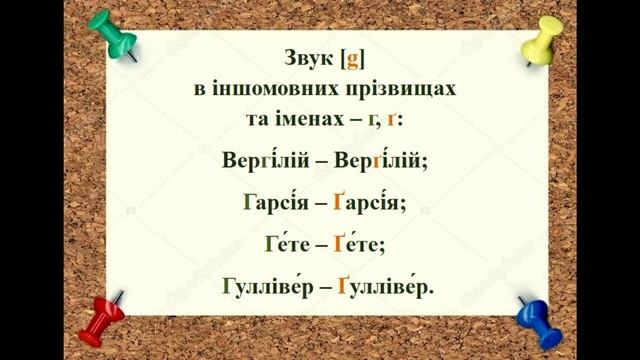 Звернімо увагу! Слова з літерою ґ смотреть онлайн