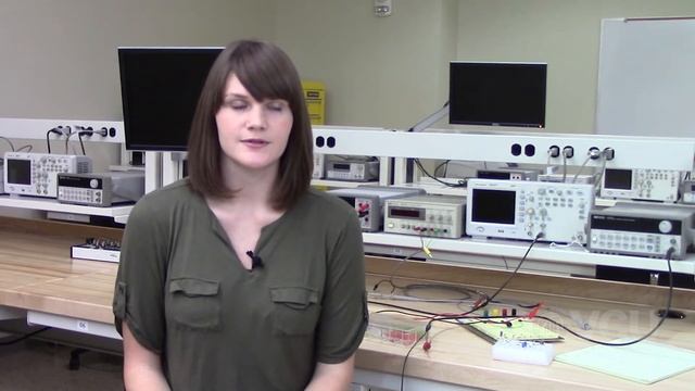 EWH@VCU 2015 смотреть онлайн