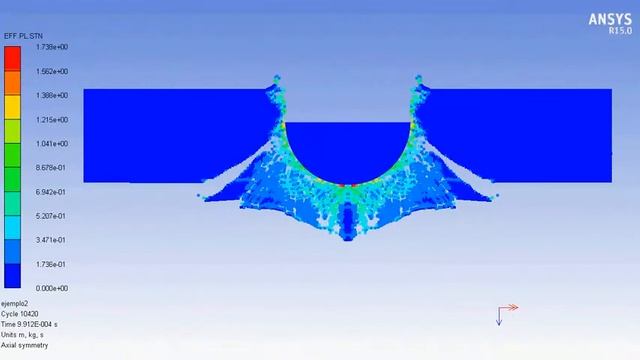 ANSYS AUTODYN - (Smooth particle hydrodynamics) impact on concrete slab (430Km/h) смотреть онлайн