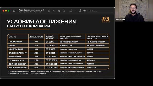 ПРЕЗЕНТАЦИЯ GOLDEN FLEECE 19.07.2023 смотреть онлайн