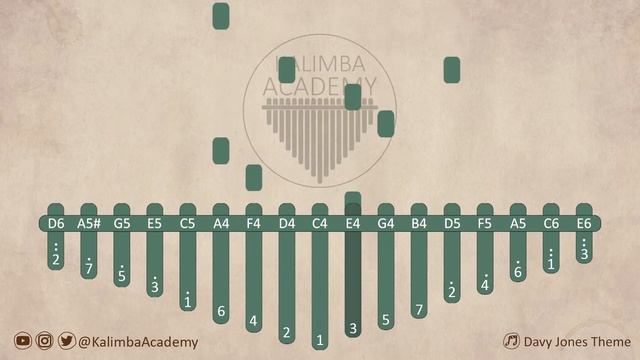 Davy Jones Theme | Kalimba Academy Tutorials смотреть онлайн