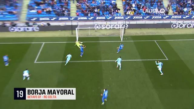 TODOS LOS GOLES de la JORNADA 24 de LALIGA EA SPORTS 2023/24 смотреть онлайн