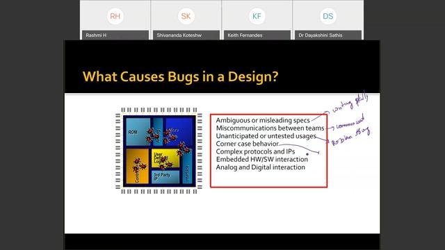 ECEW2: Webinar on "Foundation Skills and Knowledge Required to Thrive in the Field of Semiconductor смотреть онлайн