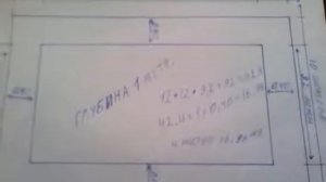 Как считать куб бетон на фундамент