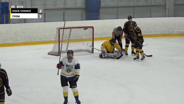 Hockey Chance - Гром | 15.01.22 смотреть онлайн