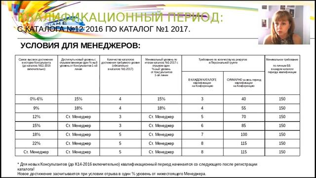 Разобрали планы на Болгарию, а теперь стартуем!!!! #TRGroup #Территорияроста