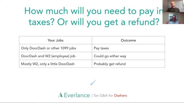 Everlance x DoorDash Live Tax Q&A with a Tax Expert - Jan 24, 2020 смотреть онлайн