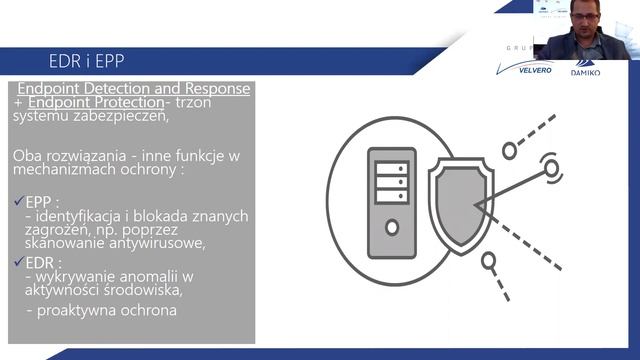 Threat Hunting смотреть онлайн