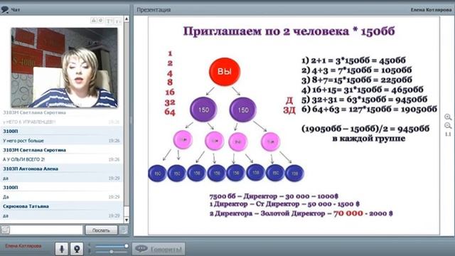 "Бизнес под ключ" без вложений. Только факты и цифры", Елена Котлярова смотреть онлайн