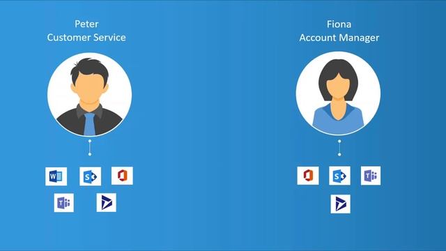 Dynamics 365 & Office 365: Better Together for Home Working 🏠 смотреть онлайн