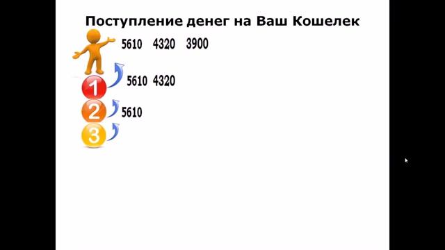 О Проекте ЕДИНСТВО смотреть онлайн