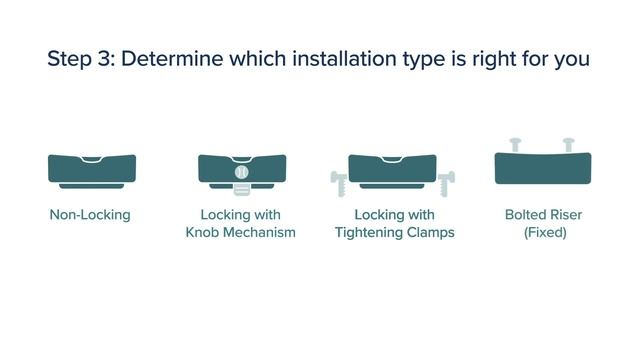 How to Choose the Right Raised Toilet Seat смотреть онлайн