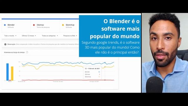 Curso - Blender para Arquitetura 2.0 смотреть онлайн
