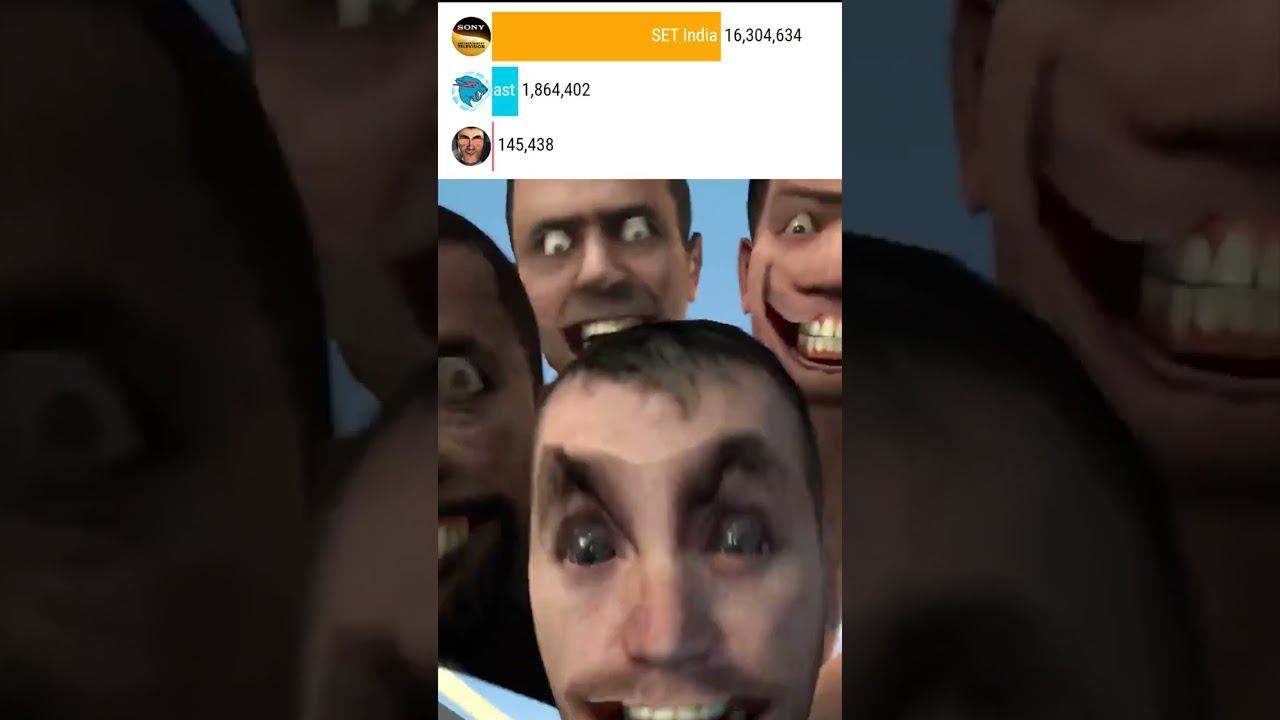 skibidi toilet DaFuq!Boom! vs MrBeast vs Set India #shorts #skibiditoilet #cameraman смотреть онлайн