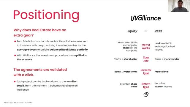 L’economia Reale Secondo L’immobiliare Di Walliance