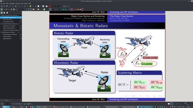4.1 Radar Cross Section RCS смотреть онлайн