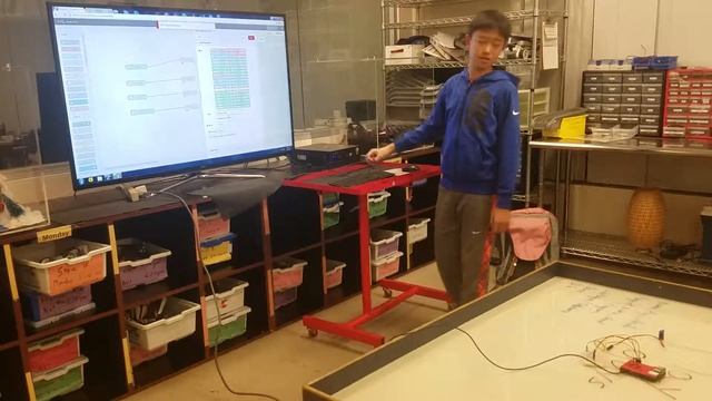 Gabriel - IoT Fabologie LED Project from Bytes and Bots Labs смотреть онлайн
