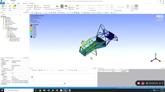 Winning ANSYS Student Design Competition 2020 смотреть онлайн