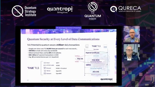 WEBINAR: Preparing Enterprises for Y2Q and the Quantum Threat to Cryptography смотреть онлайн