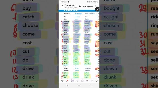 урок 3, английский 🇬🇧 ОГЭ⏰️ часть 1 ,  неправильные глаголы ФИПИ.УРОКИ English ОНЛАЙН +79676250268
