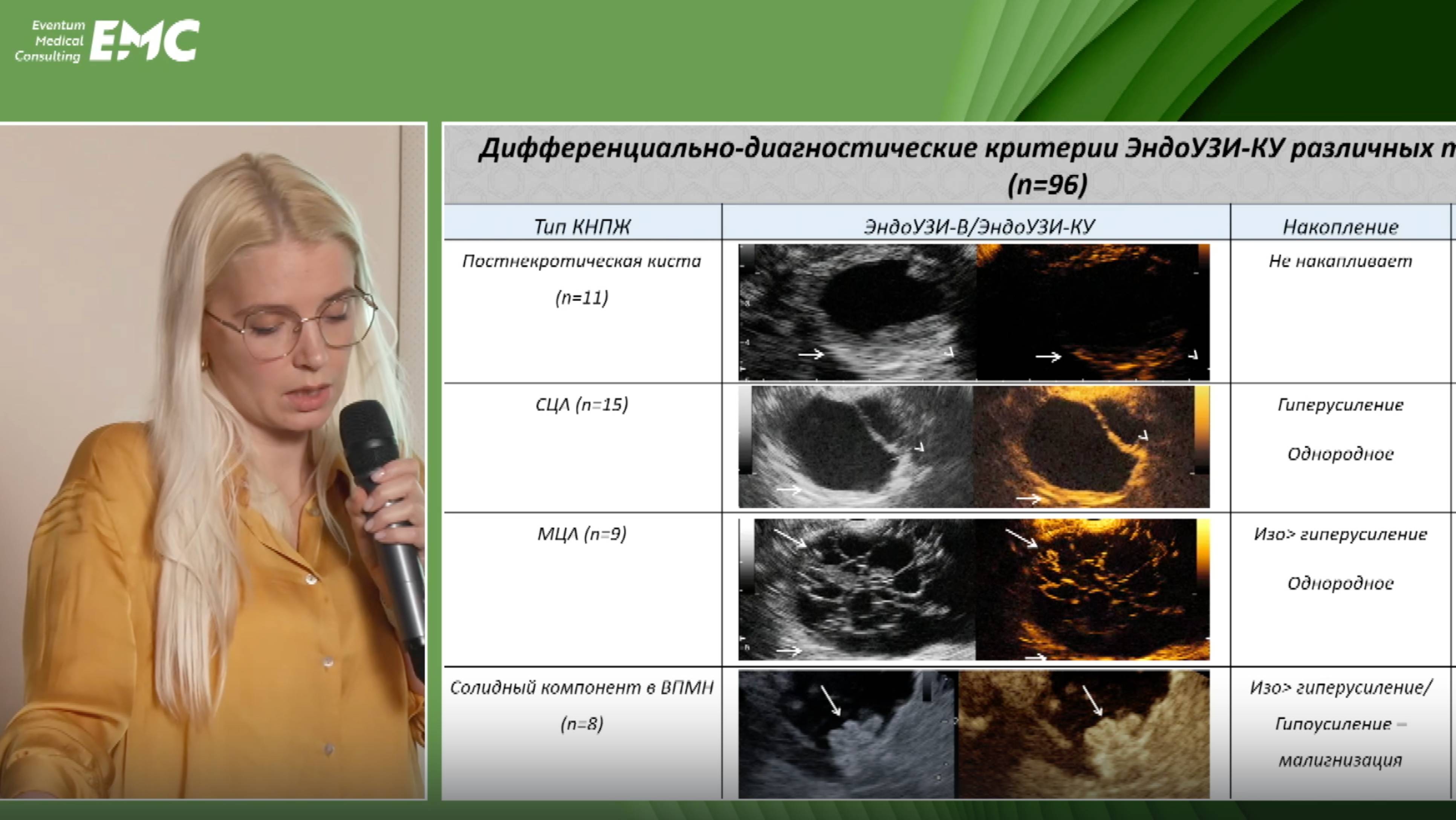 5 Ковалько ДД Парфенчикова ЕВ Комплексное эндосонографическое исследование в диффдиагностике кист ПЖ