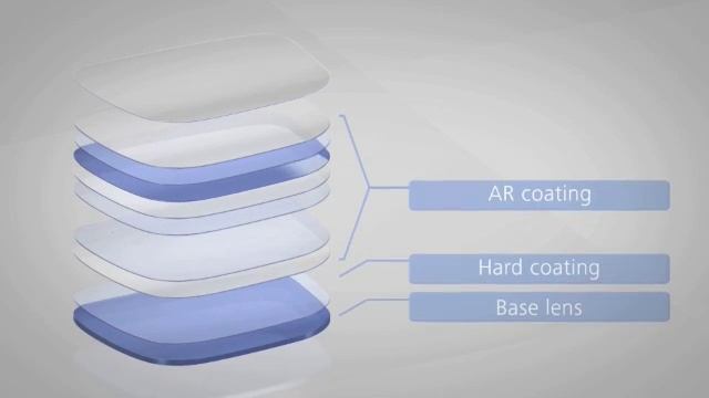 Zeiss DuraVision Platinum