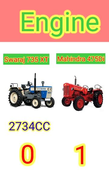 swaraj 735 XT vs Mahindra 475Di comparison 🔥🔥😃😃😃😃 #tractor #shorts смотреть онлайн