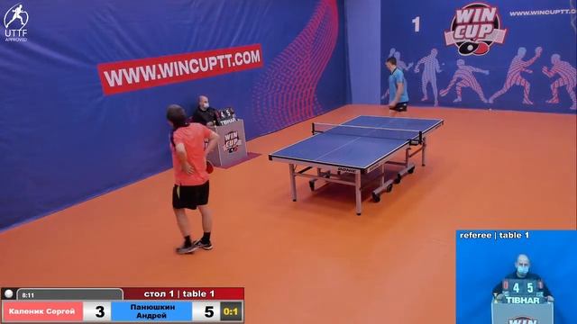 Каленик Сергей Панюшкин Андрей Турнир Восток 1 WINCUP 20.12.21 Прямая трансляция Зал 1 смотреть онлайн