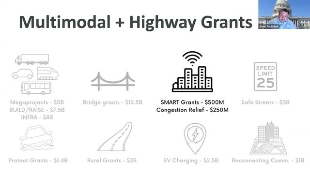 What the New Federal Infrastructure Bill Means for the Sacramento Region смотреть онлайн