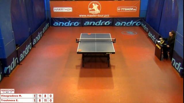 8 Мария Виноградова Елена Трошнева смотреть онлайн