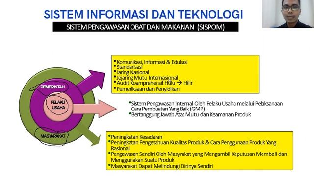 MATERI SKB CPNS SEMUA INSTNASI DARI MENPAN RB EDISI BADAN POM RI TAHUN 2021 - BAGIAN II смотреть онлайн