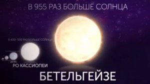 Сравнение планет, звезд и галактик (360p)