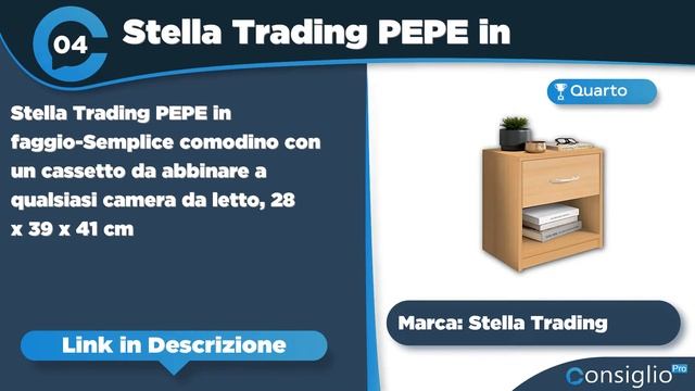Migliori comodini camera da letto Top 7 del 2022 смотреть онлайн