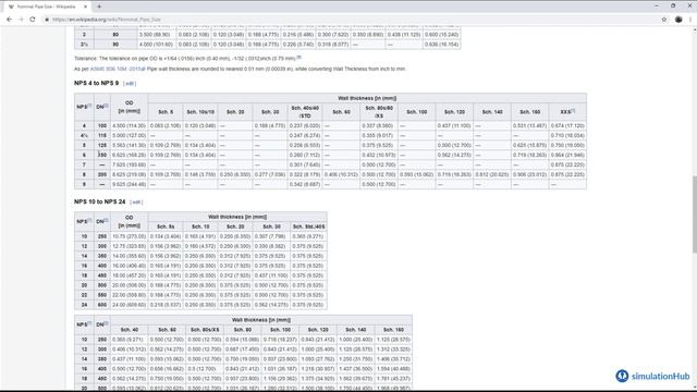Control Valve Performer: Preparing the valve CAD model смотреть онлайн