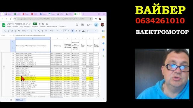 Дренажні насоси NPO- які вони на 2024 рік смотреть онлайн