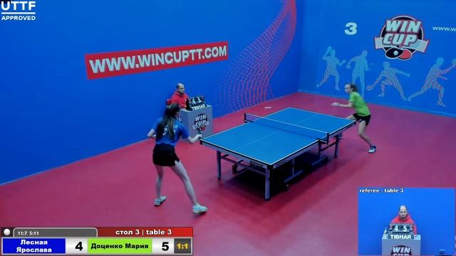Лесная Ярослава 2-3 Доценко Мария  Турнир Восток 3  WIN CUP 06.10.2020 Прямой эфир Зал 3