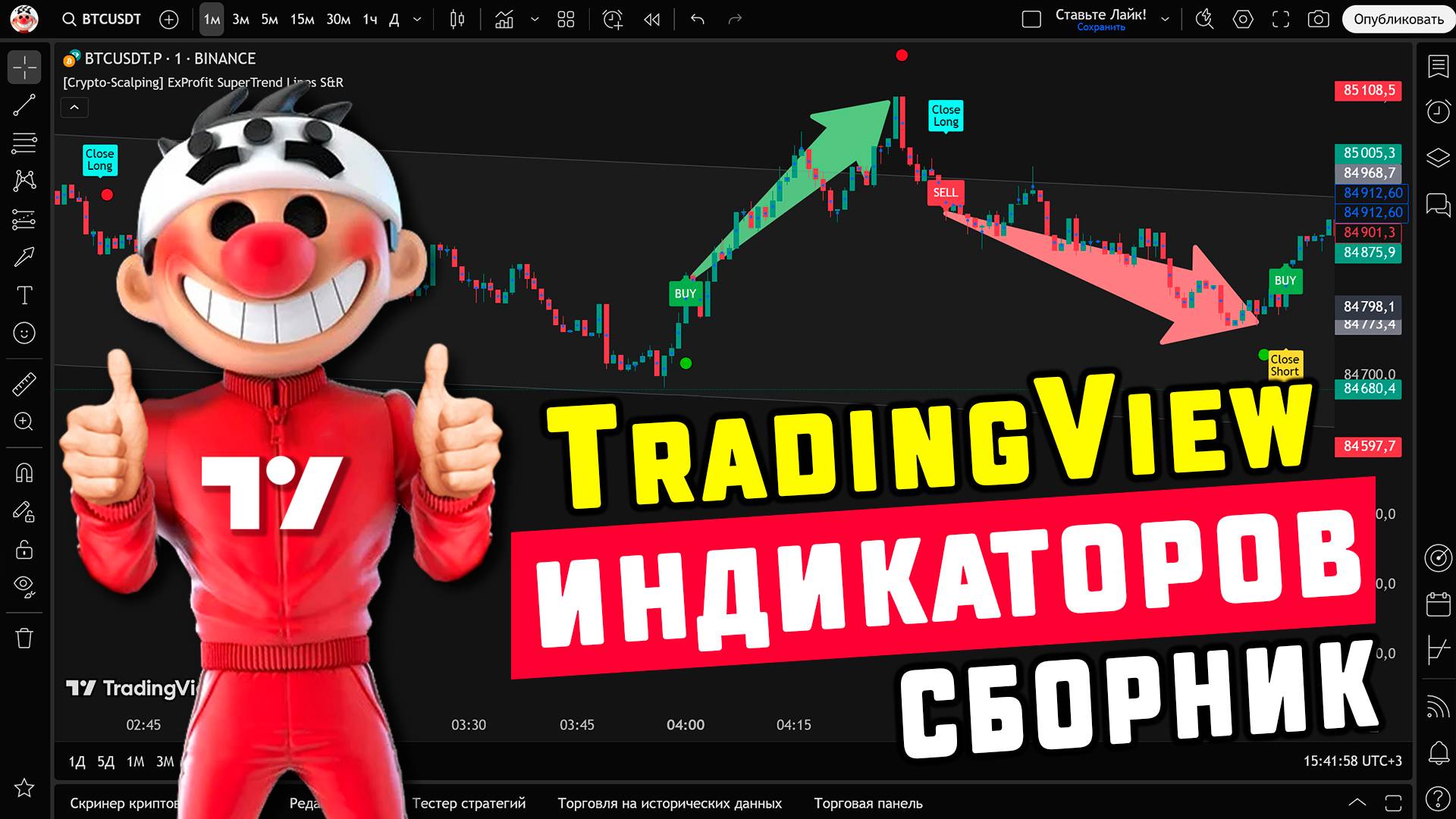 TradingView - Сборник индикаторов для стратегии