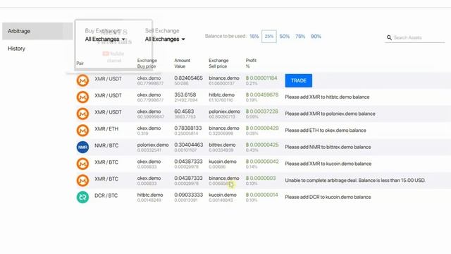 Арбитраж Bitsgap - как устроен и как работает. Что лучше - боты или арбитраж.