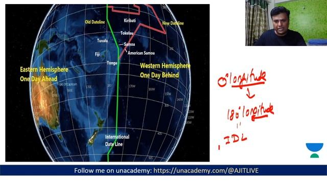 L2: Important Concepts Geo-morphology | 60 Days Crash Course for Prelims 2020 | Ajit Tiwari смотреть онлайн