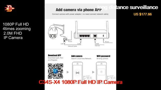IP security cameras with H.264 CMOS 2.0MP, 30m IR distance. смотреть онлайн