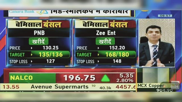 Zee Entertainment Share News Today | Zee Entertainment Share Latest News Today | 29th May 2024 смотреть онлайн